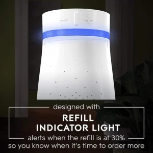 Glade PlugIns Plus Refills Air Freshener Starter Kit, Clean Linen, Scented and Essential Oils for Home and Bathroom, 0.67 Fl Oz, 1 Warmer + 3 Refills